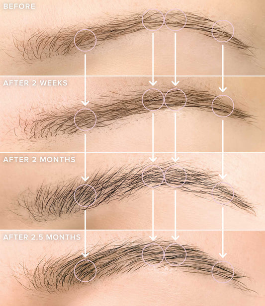 Brow Filler