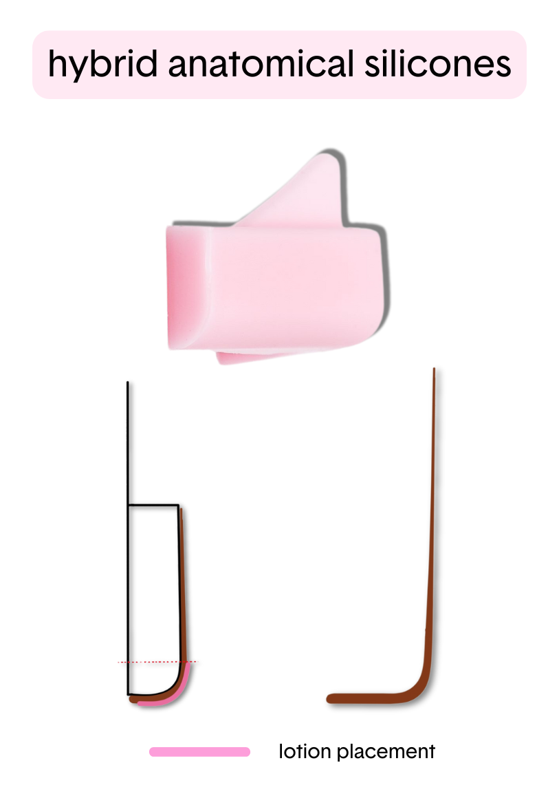 Glueless Hybrid Anatomical Shields 4 Pairs M