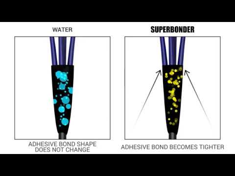 Superbonder curing vs water curing
